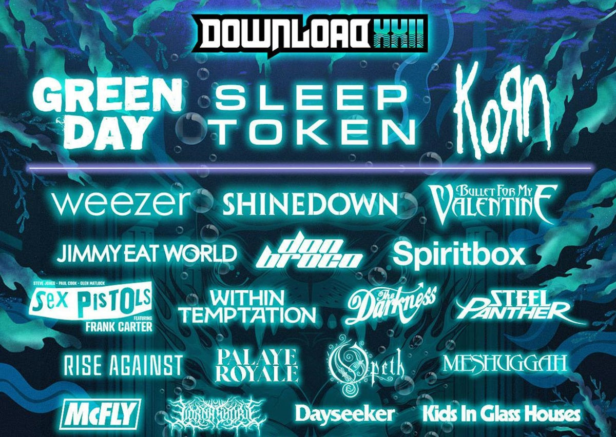 Download Festival: 22 New Bands Announced for 2025!