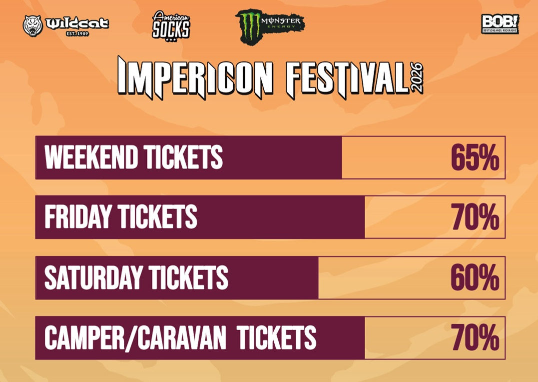 Impericon Festival 2026 Ticket Update Graphic
