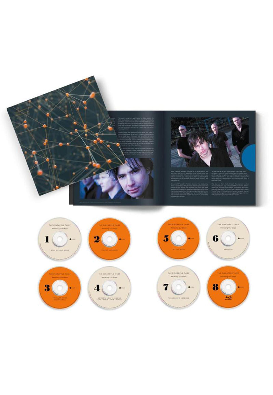 The Pineapple Thief - Retracing Our Steps - 7 CD + Blu Ray Boxset | Neutral-Image